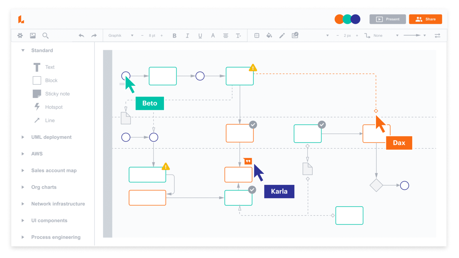 Le Top Des Logiciels En Ligne Pour Faire Des Sch Mas Mindmap